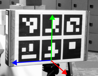 Coordinate system of the calibration boards