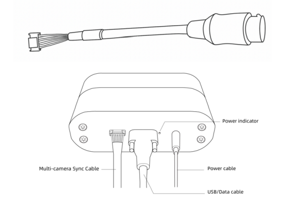 Orbbec Sync - camera side